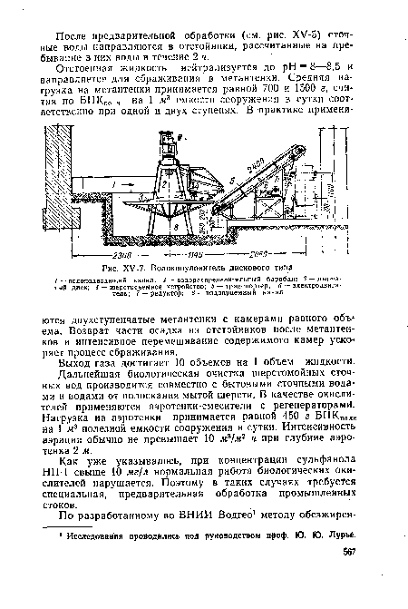 Выход газа достигает 10 объемов на 1 объем жидкости.