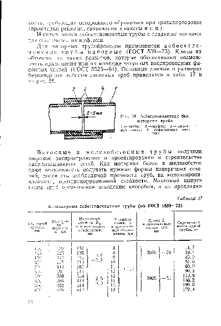 Асбестоцементная безнапорная труба