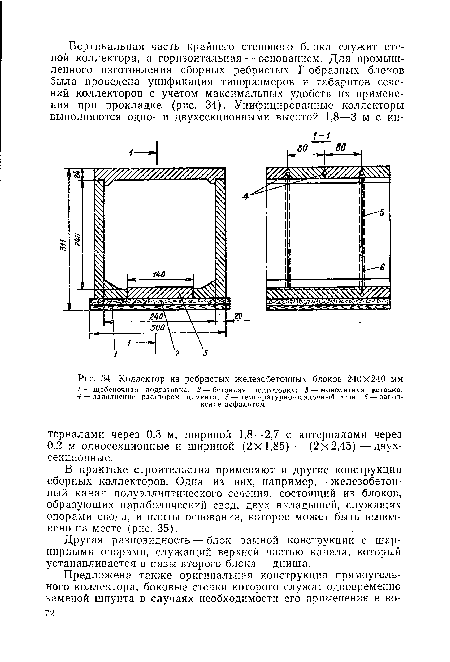 Коллектор из ребристых железобетонных блоков 240x240 мм