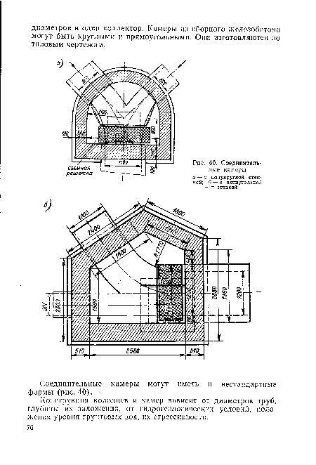 Соединительные камеры а—с полукруглой стенкой; б — с пятиугольной ---стенкой