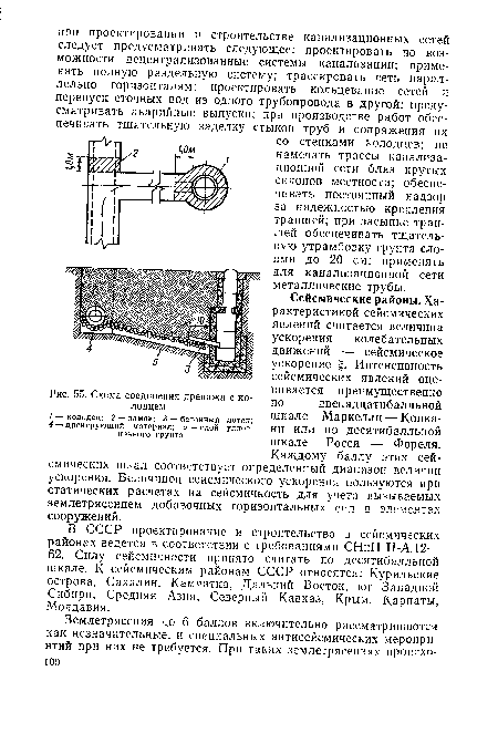 Схема соединения дренажа с колодцем