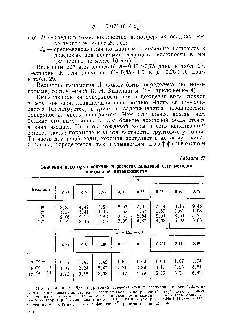 Примечание. Для территорий среднеазиатских республик и Азербайджанской ССР к показателям степени п следует вводить поправочный коэффициент рх. Здесь р— период однократного превышения интенсивности дождя, а показатель степени л для этих территорий имеет значения х = 0,05; 0,10; 0,15 (см. рис. 4 СНиП П-32—74). При значениях р от 0,25 до 20 лет коэффициент рх принимается по табл. 28.