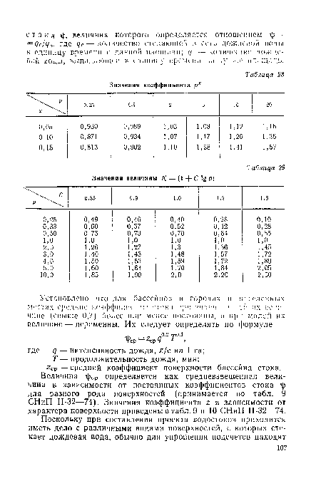 Величина ■фср определяется как средневзвешенная величина в зависимости от постоянных коэффициентов стока хр для разного рода поверхностей (принимается по табл. 9 СНиП Н-32—74). Значения коэффициента г в зависимости от характера поверхности приведены в табл. 9 и 10 СНиП П-32—74.