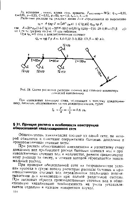 Схема расчетных расходов сточных вод главного коллектора дождевой канализации