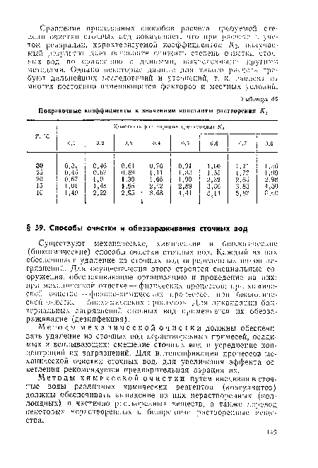 Методы химической очистки путем введения в сточные воды различных химических реагентов (коагулянтов) должны обеспечивать выпадение из них нерастворенных (коллоидных) и частично растворенных веществ, а также перевод некоторых нерастворенных в безвредные растворенные вещества.