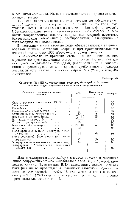 Для предварительного выбора методов очистки и основных типов сооружений можно пользоваться табл. 46, в которой приведены данные, %, снижения БПК, взвешенных веществ и числа бактерий после прохождения бытовыми сточными водами отдельных сооружений, и тлбл. 47, где указаны виды очистных сооружений, рекомендуемые в средних условиях при разных производительностях станций.