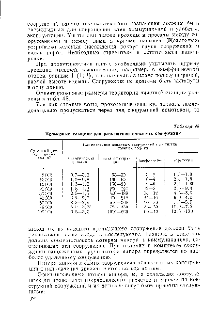 При проектировании плана необходимо учитывать ширину проекции насыпей, выполненных, например, с коэффициентом откоса, равным 1 (1 : 1), т. е. намечать в плане полосу шириной, равной высоте насыпи. Сооружения не должны быть вытянуты в одну линию.