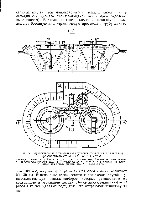 Горизонтальная песколовка с круговым движением сточных вод производительностью 1400—64 000 м3/сут