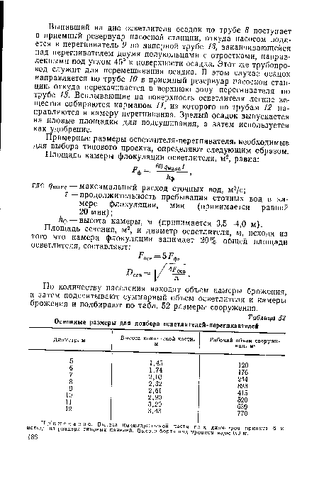 Примерные размеры осветлителя-перегнивателя, необходимые для выбора типового проекта, определяют следующим образом.