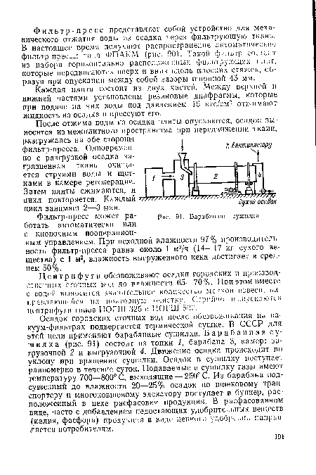 Фильтр-пресс может ра- Рис. 91. Барабанная сушилка ботать автоматически или с кнопочным пооперационным управлением. При исходной влажности 97% производительность фильтр-пресса равна около 1 м3/ч (14—17 кг сухого вещества) с 1 м2, влажность выгруженного кека достигает в среднем 50%.