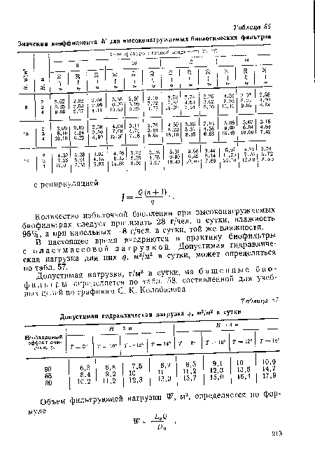Допустимая нагрузка, г/м3 в сутки, на башенные биофильтры определяется по табл. 58, составленной для учебных целей по графикам С. К- Колобанова.