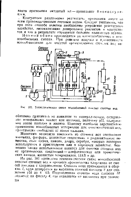 Технологическая схема ионообменной очистки сточных вод