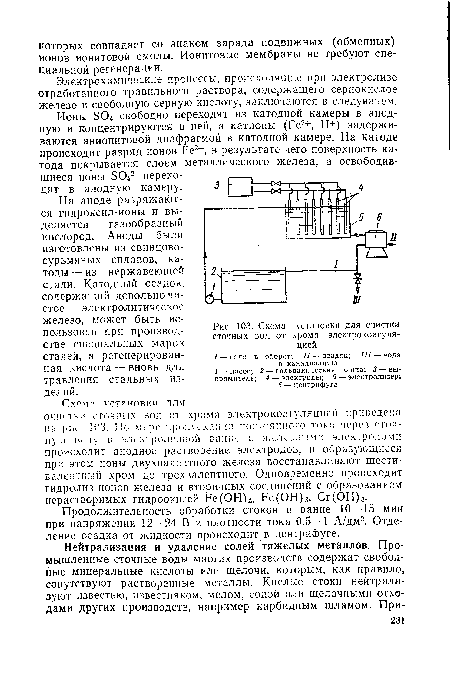 Схема установки для очистки сточных вод от хрома электрокоагуляцией