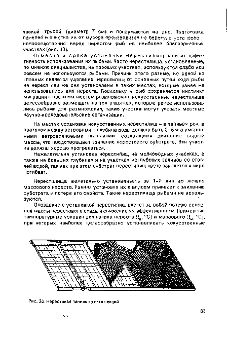 Нерестовая панель из пяти секций