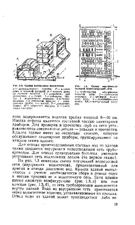 Схема внутриквартальной водоотводящей сети