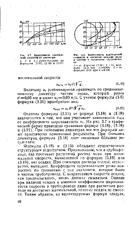 Зависимость критической скорости и скорости течения воды в чистом и заиленном трубопроводе