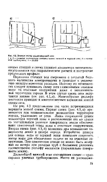 Зонные схемы водоотводящей сети