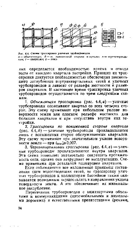 Схемы трассировки уличных трубопроводов
