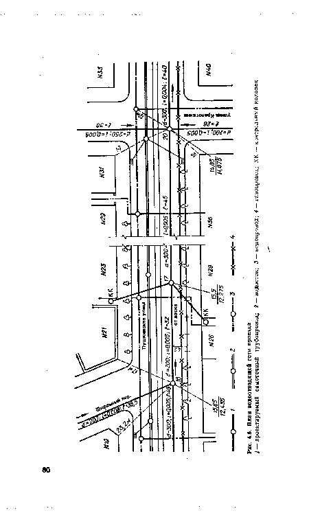 План водоотводящей сети проезда