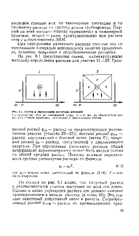 Схемы к определению расчетных расходов