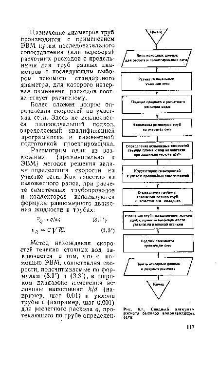Сводный алгоритм расчета бытовой водоотводящей сети