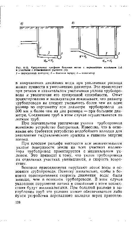 Продольные профили боковых веток с перепадным колодцем (а) и участком с повышенным уклоном (б)