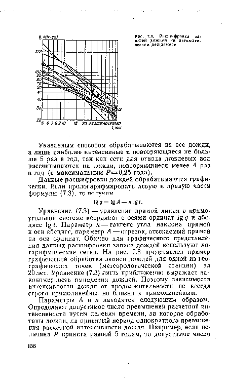 Расшифровка записей дождей на автоматическом дождемере