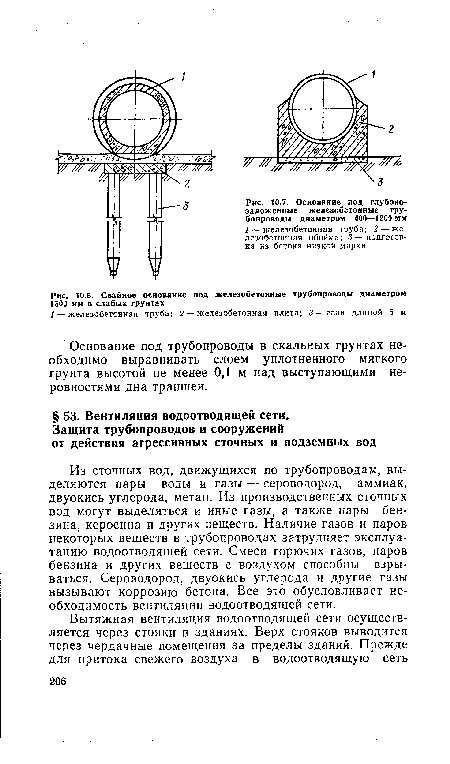 Основание под обои