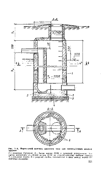 Перепадный колодец шахтного типа для непросадочных мокрых грунтов