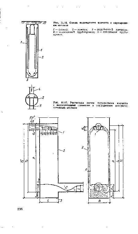 Расчетная схема перепадного колодца с водосливными стенками и соударением рассредоточенных потоков