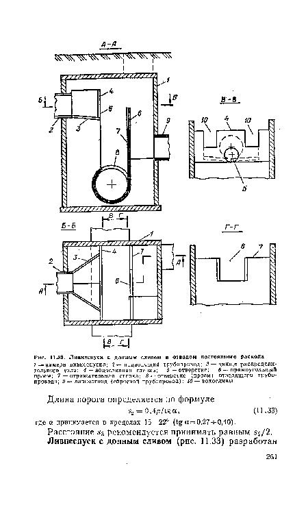 Ливнеспуск с донным сливом и отводом постоянного расхода