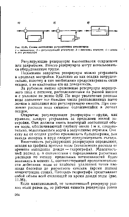 Схемы компоновки регулирующих резервуаров