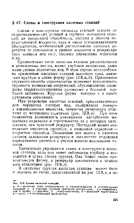 Схемы насосных станций