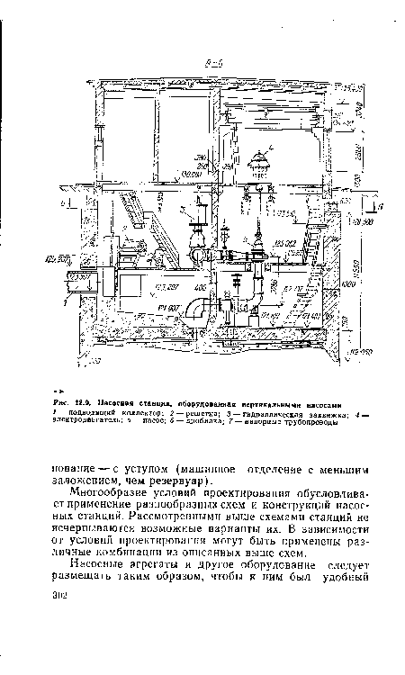 Насосная станция, оборудованная вертикальными насосами