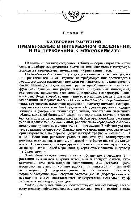 По отношению к температуре декоративные вечнозеленые растения разделяются на две группы: не требующие для прохождения годичного цикла развития перепадов температуры и нуждающиеся в таких перепадах. Виды первой группы преобладают в постоянно функционирующих интерьерах жилых и служебных помещений, где человек находится весь день и перепады температуры недопустимы. Виды второй группы чаще всего используются в сменной экспозиции (в период цветения) или в интерьерах рекреационного типа, где человек находится временно и поэтому зимнюю температуру можно снизить на 3—5 градусов. Отдельные растения, нуждающиеся в умеренной температуре зимой, желательно размещать вблизи холодной балконной двери, на лестничных клетках, в вестибюлях и других прохладных местах. Чтобы оранжерейные растения успели пройти период адаптации, работы по интерьерному озеленению лучше проводить в конце весны — начале лета В таблицах указаны три градации температур. Однако при установлении режима лучше ориентироваться на первую цифру каждой графы, а именно 7, 13 и 18°. Если для растения указаны два или три температурных режима, оптимальным является первый — с более низкими величинами. Это означает, что при других режимах растение будет жить, но не проявит в полной мере своих декоративных свойств, например не будет цвести.