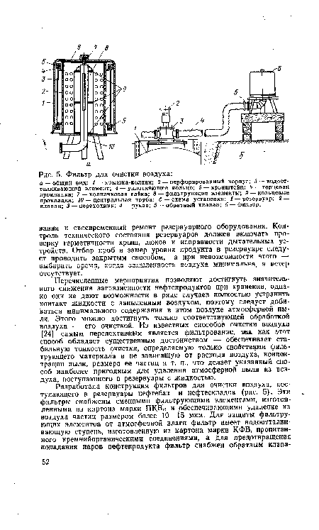 Очистка воздуха
