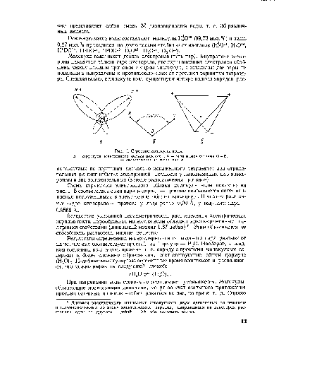 Строение молекулы воды