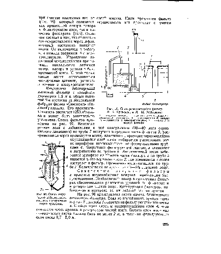 Самопромываюшийся фильтр Л. А. Кульского и М. И. Медведева