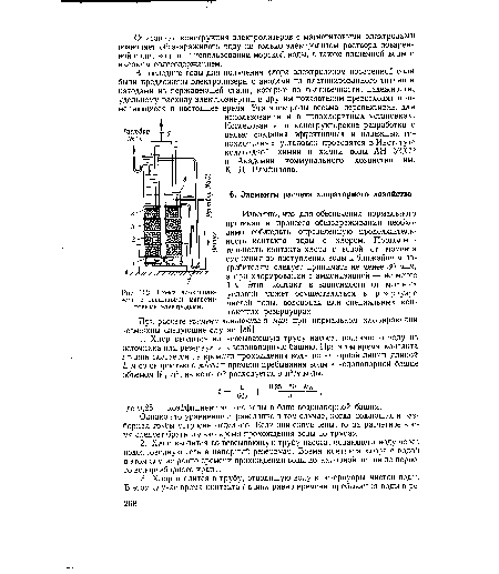 Схема электролизера с засыпными магнетитовыми электродами.