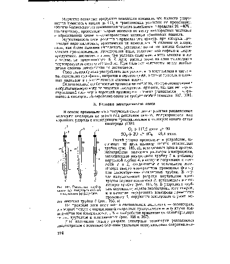 Разрядные трубки тихого (а), полукоронного (б) и коронного (в) разрядов.