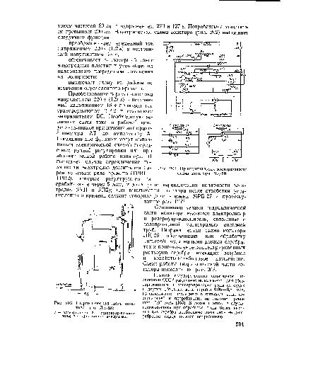 Принципиальная электрическая схема ионатора ЛК-28.