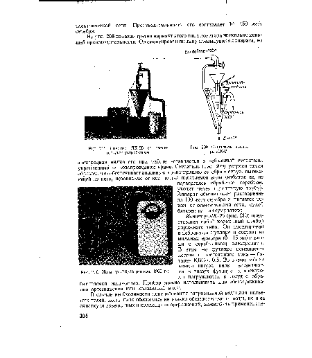 Ионатор ЛК-25 со смесительным устройством.