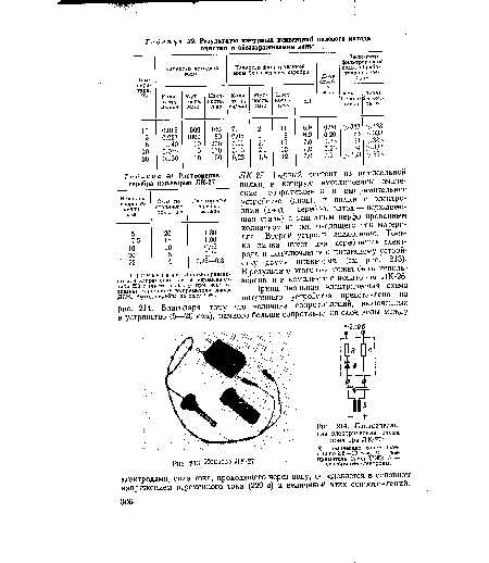 Принципиальная электрическая схема ионатор а ЛК-27