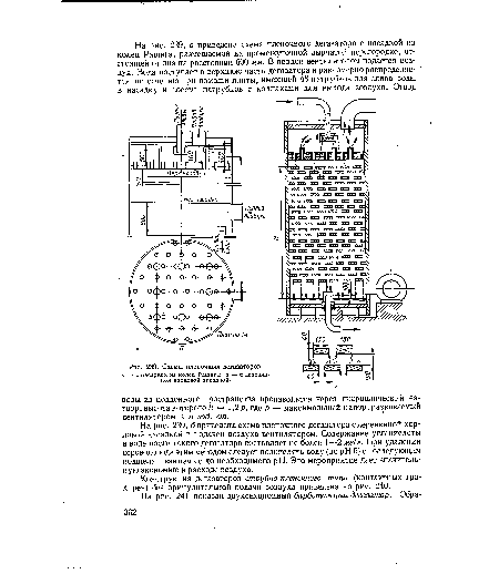 Схемы пленочных дегазаторов