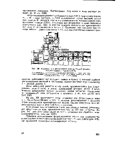 Установка для фторирования воды на Южной фильтровальной станции г Чикаго (США)