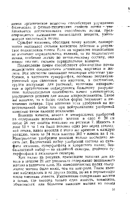 Влияние извести, навоза и минеральных удобрений на содержание подвижного магния в слое 0—20 см после 24 лет опытов показано на рисунке 7. Известь в дозе 13 т на 1 га была внесена один раз перед закладкой опыта, навоз вносили с этого же времени в каждую ротацию, всего за 24 года внесено 306 т навоза на 1 га. Минеральные удобрения вносили только последние десять лет. Балластный набор удобрений состоял из сульфата аммония, суперфосфата и хлористого калия; без-балластный набор — из калийной селитры, двойного суперфосфата и аммиачной селитры.