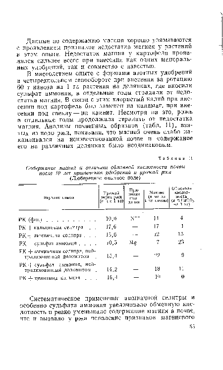 В многолетнем опыте с формами азотных удобрений в четырехпольном севообороте при внесении за ротацию 60 т навоза на 1 га растения на делянках, где вносили сульфат аммония, в отдельные годы страдали от недостатка магния. В связи с этим хлористый калий при внесении под картофель был заменен на калимаг, при внесении под свеклу — на каинит. Несмотря на это, рожь в отдельные годы продолжала страдать от недостатка магния. Анализы почвенных образцов (табл. 11), взятых из-подо ржи, показали, что магний очень слабо накапливался на неизвесткованной почве и содержание его на различных делянках было неодинаковым.