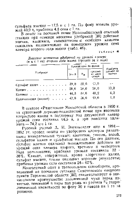 В опыте на песчаной почве Новозыбковской опытной станции при осеннем внесении удобрений [38] действие магния, калимага, калимагнезии и особенно каинита сказалось положительно на повышении урожая сена клевера второго года жизни (табл. 46).