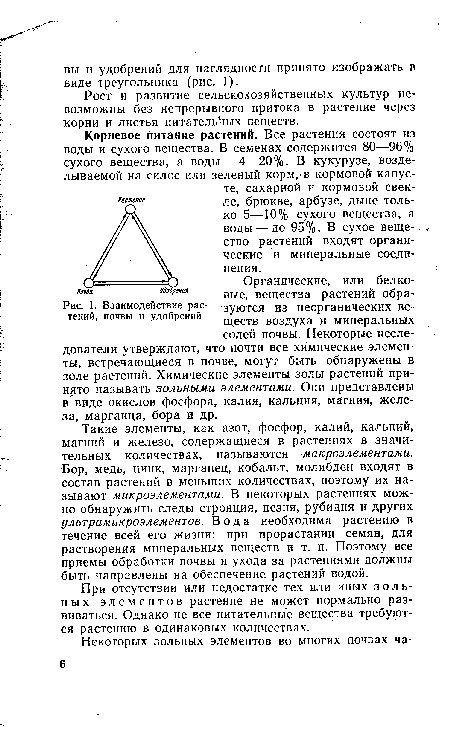 Органические, или белковые, вещества растений образуются из неорганических веществ воздуха и минеральных солей почвы. Некоторые исследователи утверждают, что почти все химические элементы, встречающиеся в почве, могут быть обнаружены в золе растений. Химические элементы золы растений принято называть зольными элементами. Они представлены в виде окислов фосфора, калия, кальция, магния, железа, марганца, бора и др.