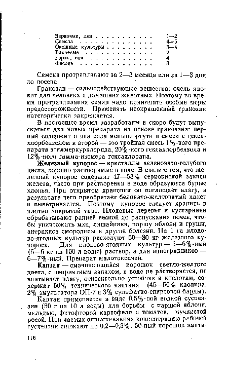 Овощные культуры Бахчевые . Горох, соя . . . Фасоль .